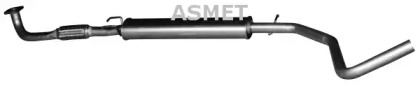 Амортизатор ASMET 16.064